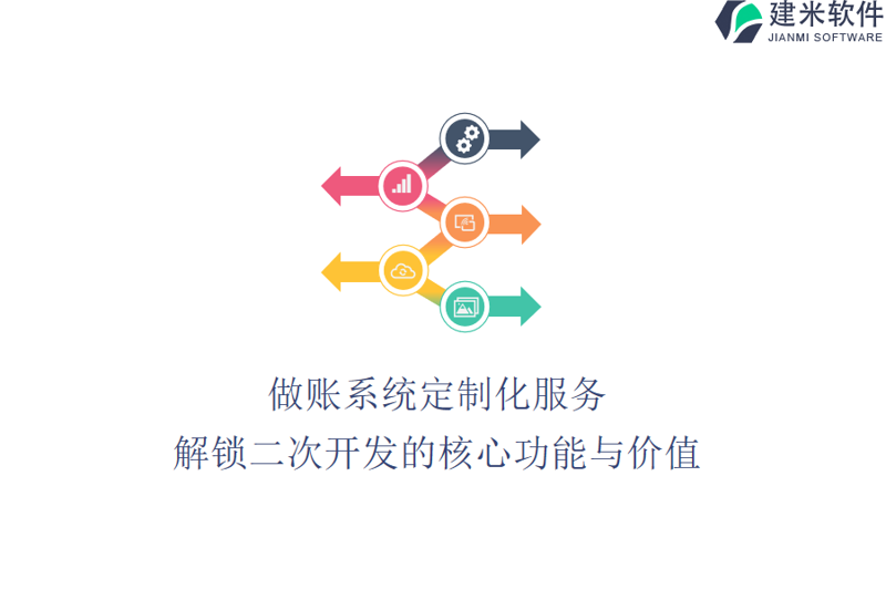 系统定制行业动态:企业数字化转型的新引擎