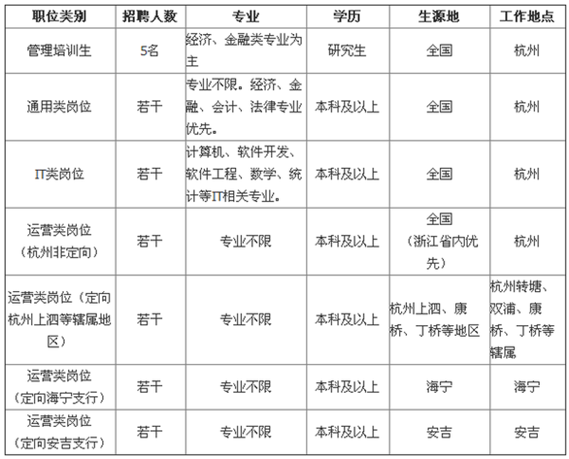 软件开发公司如何引领技术革新潮流